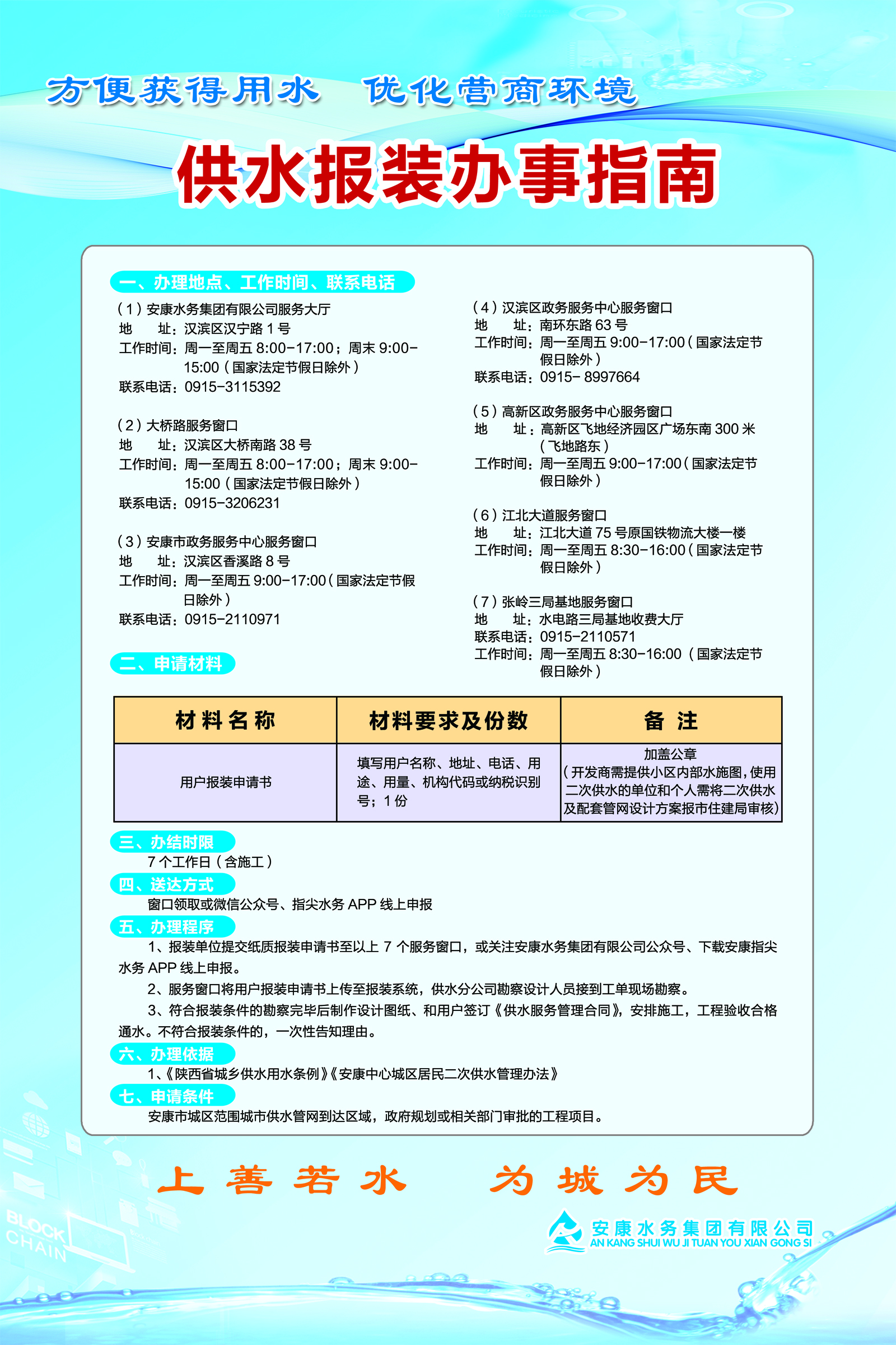 报装指南.jpg